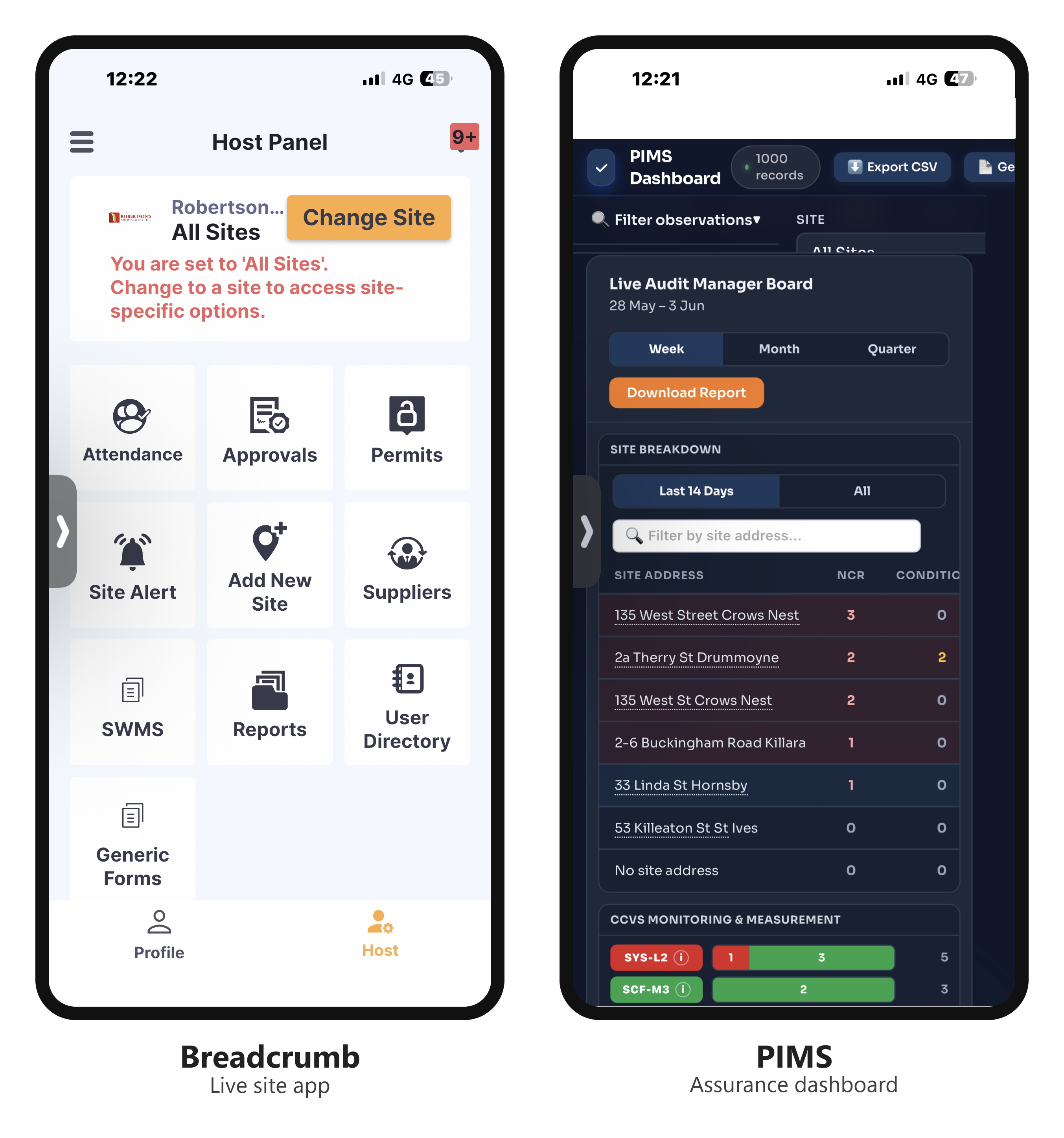 Breadcrumb (the live site app) and PIMS (the assurance dashboard) on a phone